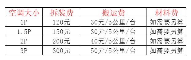 秀洲空调移机及费用电话在哪里找